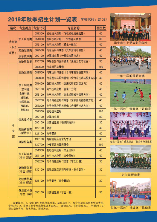 开云(中国)2019招生简章16
