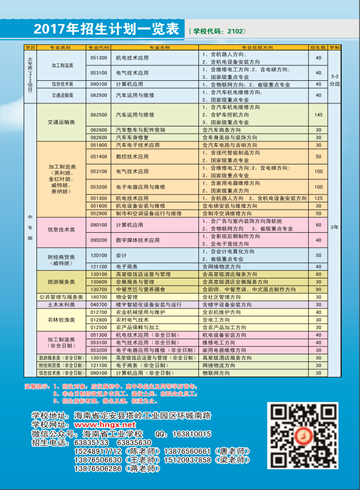 开云(中国)2016年招生简章10